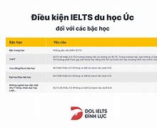 Điều Kiện Ielts Du Học Úc