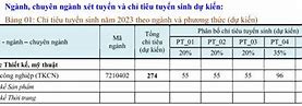 Thông Tin Tuyển Sinh Đại Học Công Nghệ Sài Gòn