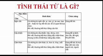 Ví Dụ Về Sắc Thái Biểu Cảm